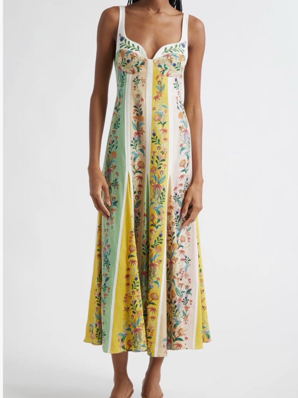 Farm Rio Delicate Floral Stripes LENZING Maxi Dress XL - Picture 4 of 5